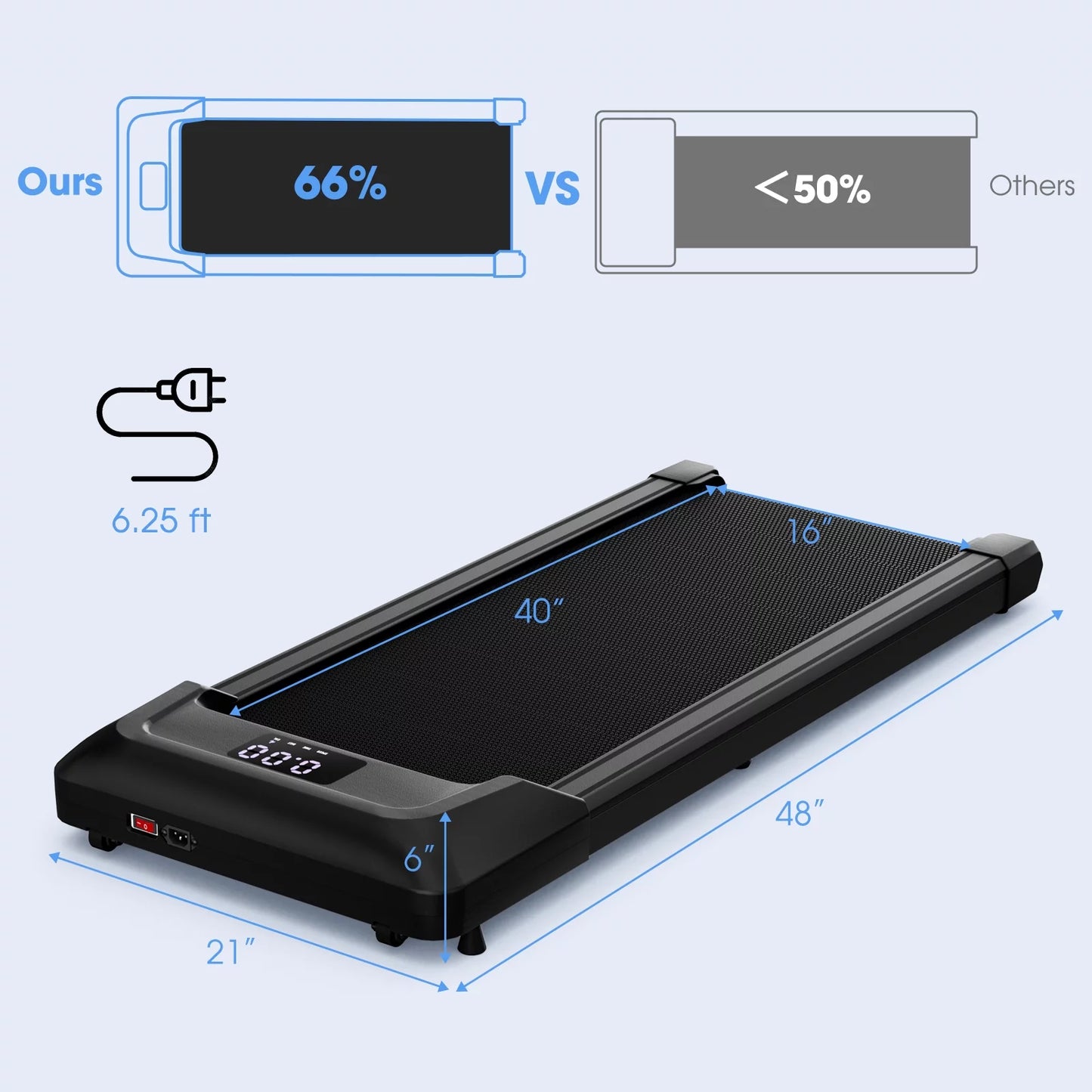 Superfit SP38076US-PI Walking Pad under Desk Treadmill